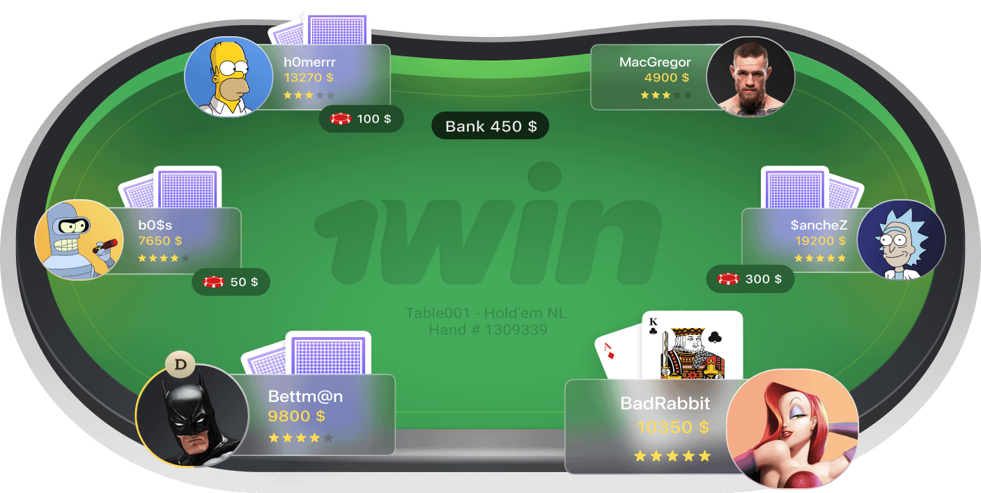 Poker Table